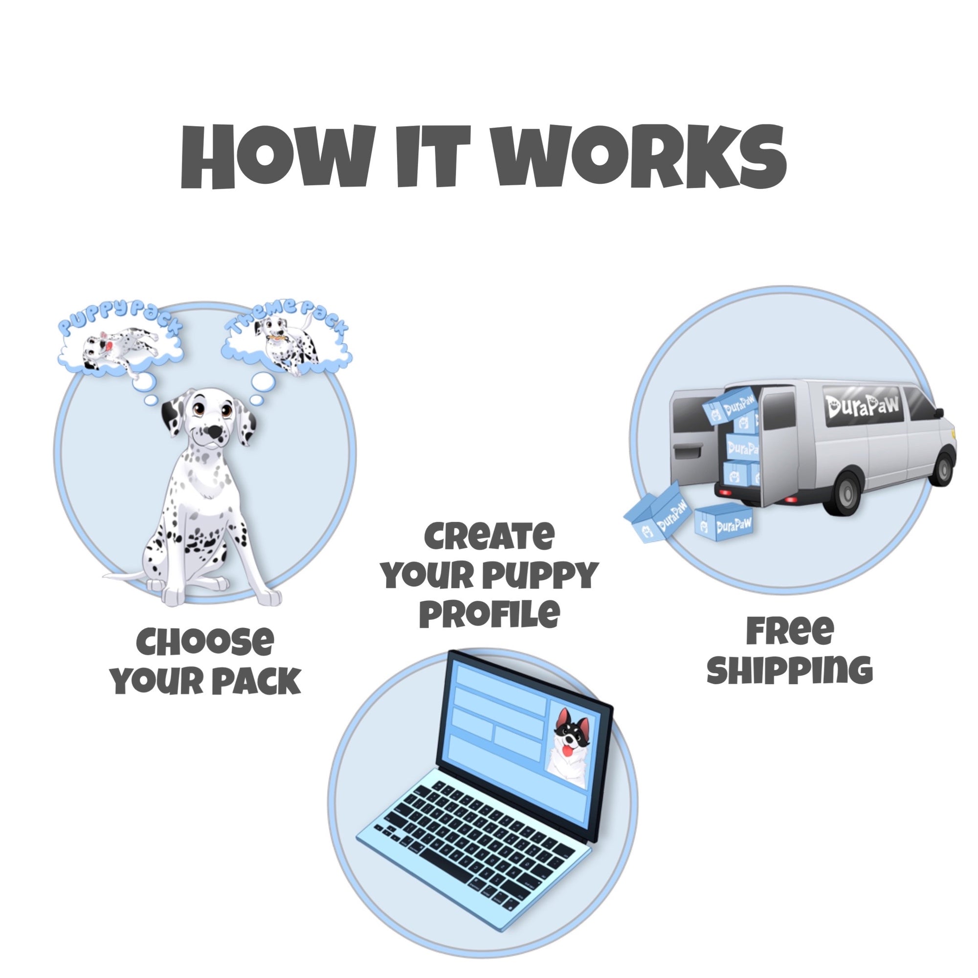 Dog Subscription Box Canada Pet Supplies Store