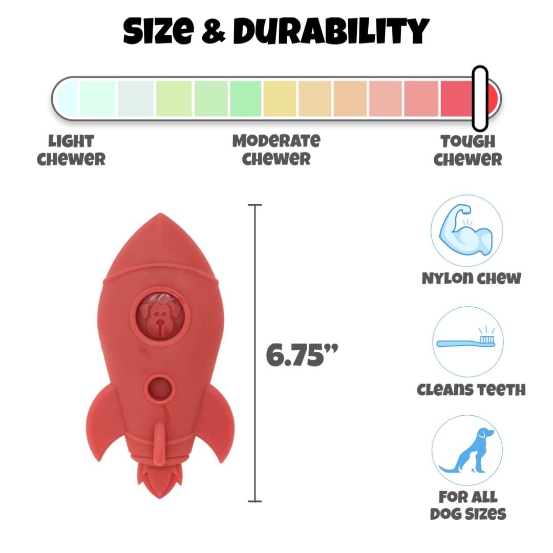 Power Chewer Dog Toy Durability Chart