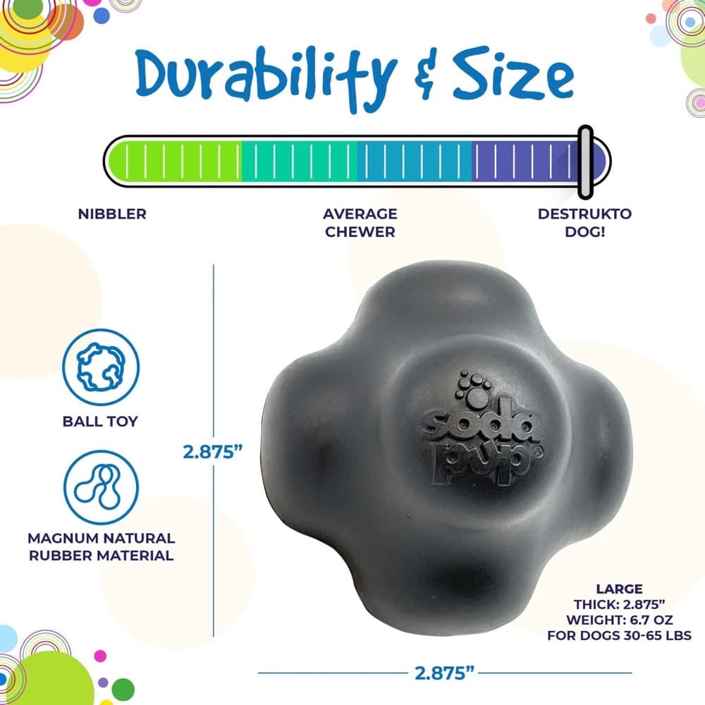 Sodapup Crazy Bounce Ball Ultra Durable Dog Toy